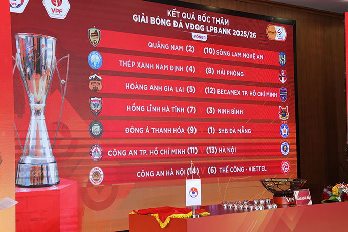 Phản Ứng Của Cầu Thủ