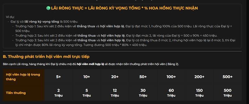 Ưu Điểm Của Chương Trình Khuyến Mãi